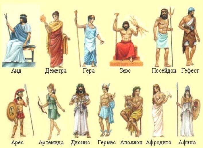 Пантеон греческих богов.