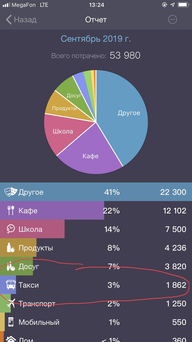 Мой учет 