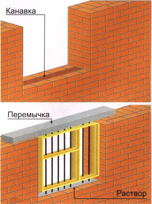 Полное руководство как правильно установить окно своими руками