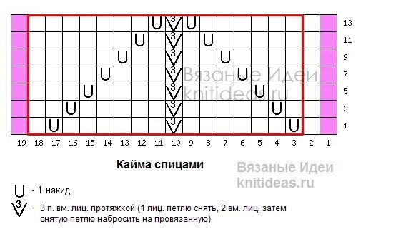 Красивая кайма для начала вязаных изделий