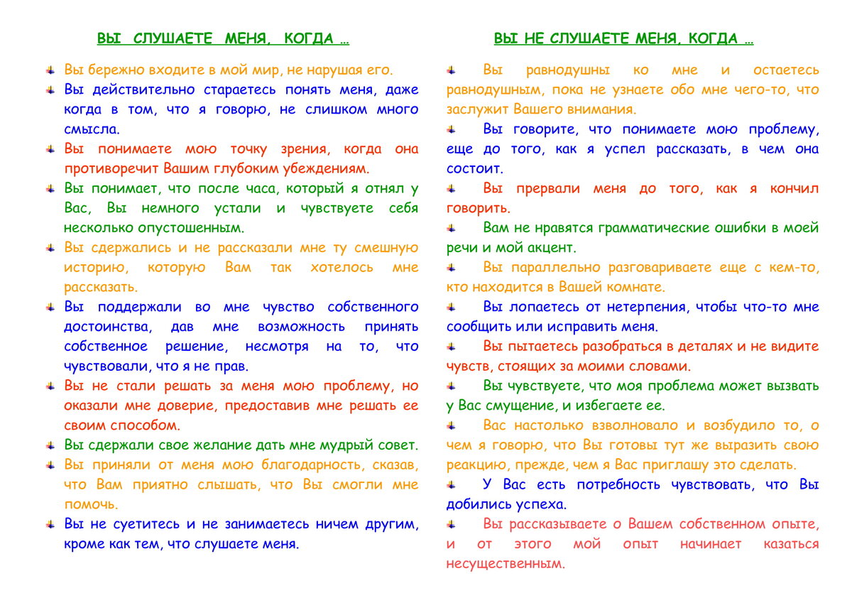 Памятка  про то, что такое слушать и присутствовать в моменте - и что таким не является. 