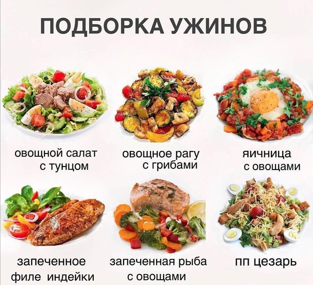 Было бы смешно, если бы не так грустно. О диетах, лишнем весе и вкусной  еде. | Оля Суворова. Канал о семье и семейных ценностях | Дзен