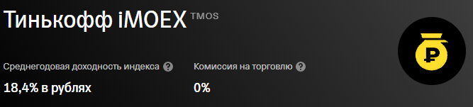 Источник: официальный сайт банка Тинькофф. Фонды. https://www.tinkoff.ru