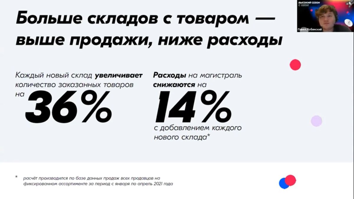 Доставка товаров на OZON (ОЗОН) без транспортных компаний, Дешево!  Кросс-докинг | Душа Кубани | Дзен