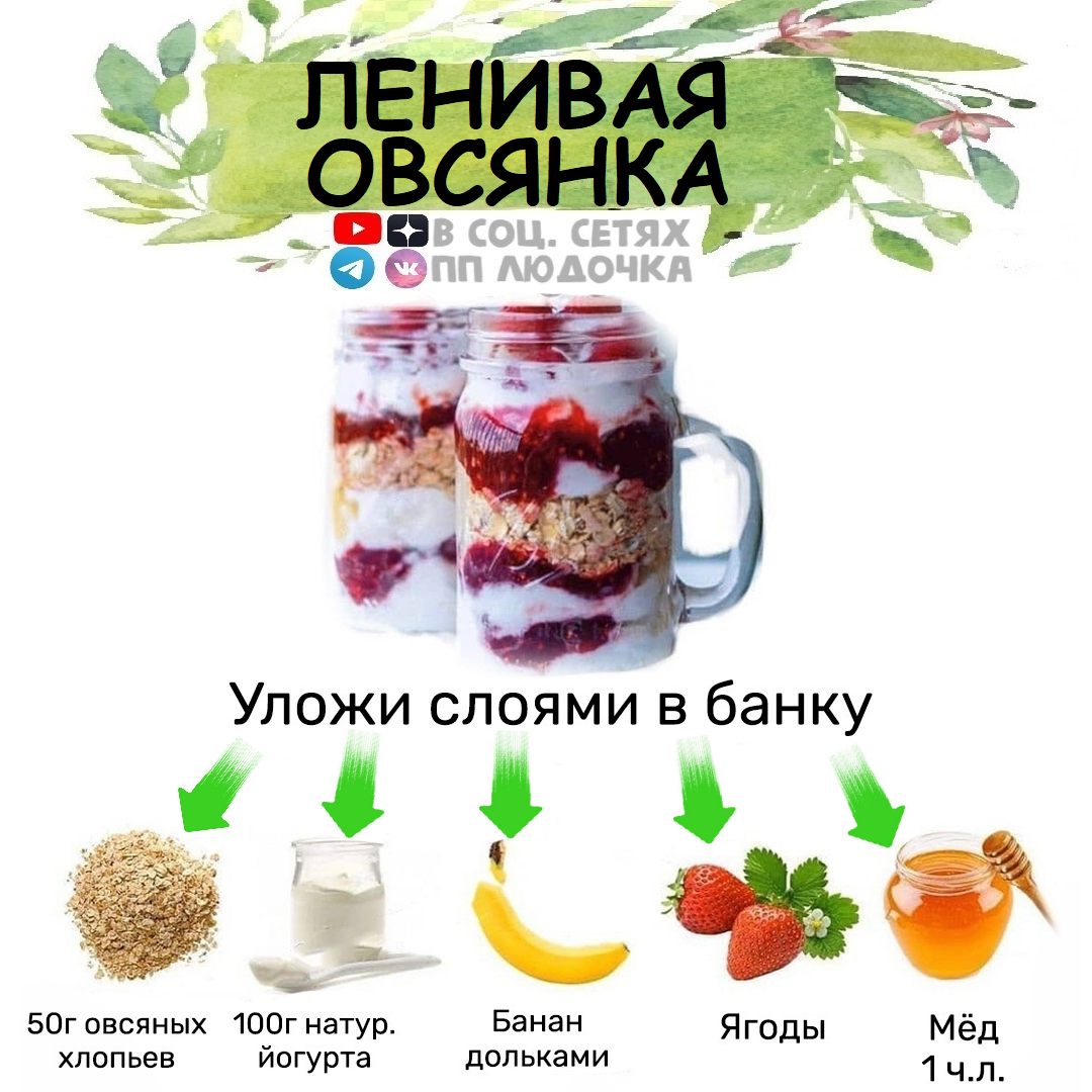 Ленивая овсянка в банке - рецепт от Гранд кулинара