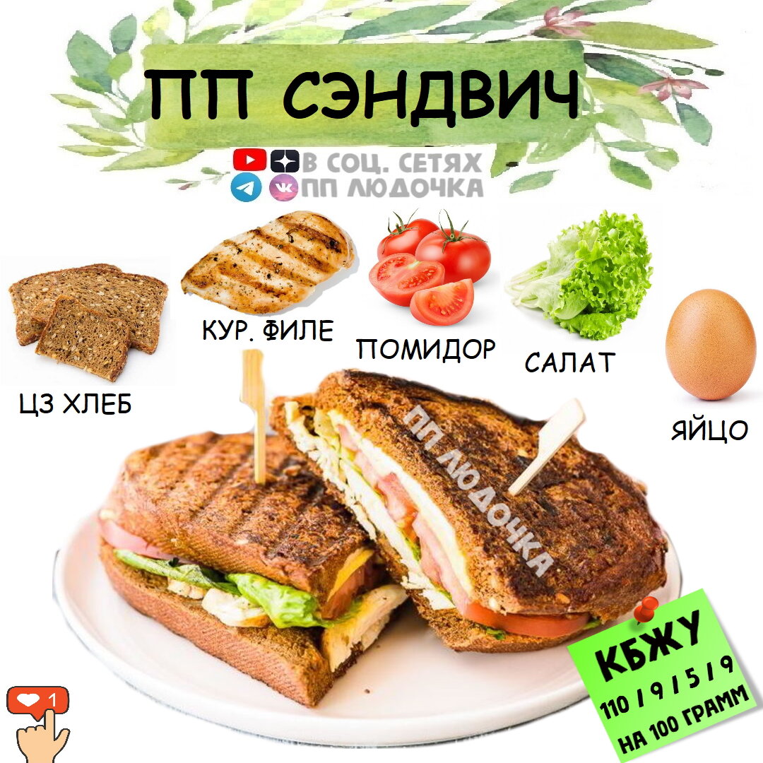 САМЫЕ ВКУСНЫЕ И ДИЕТИЧЕСКИЕ ПП БУТЕРБРОДЫ 🥪 | ПП ЛЮДОЧКА ПП РЕЦЕПТЫ | Дзен