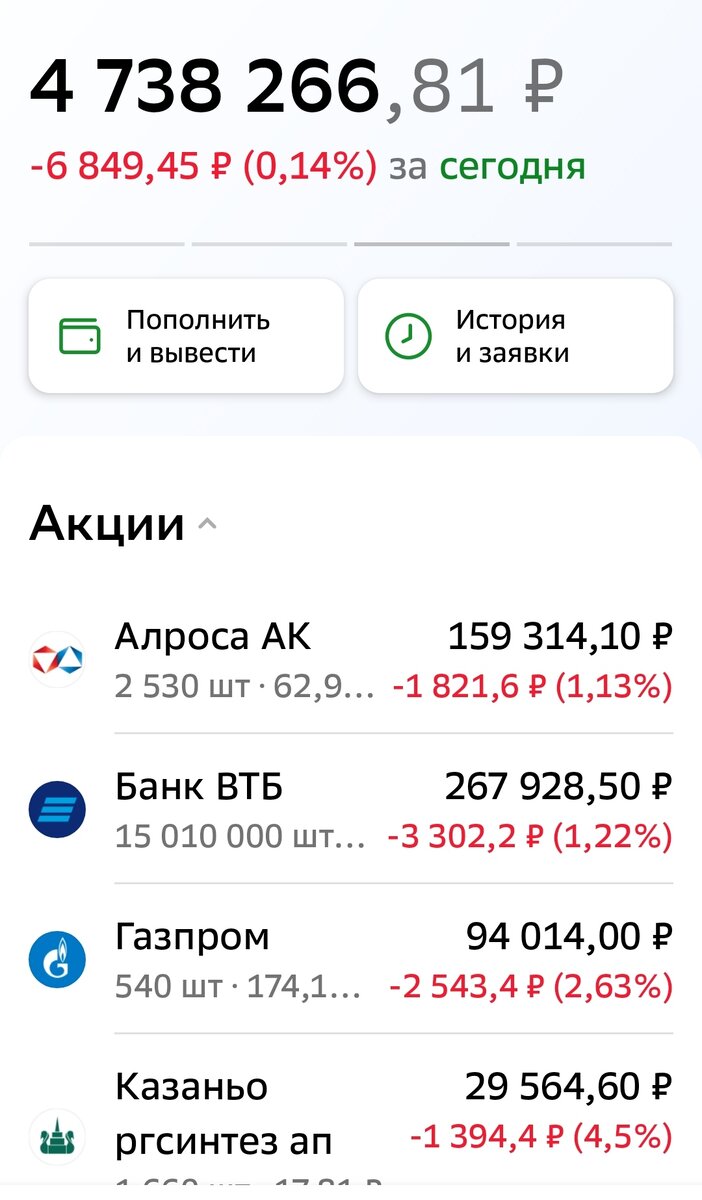 Взято из личного кабинета