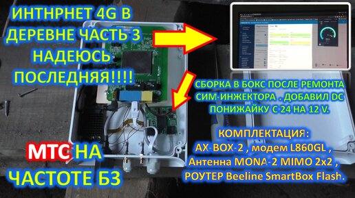 4G LTE антенна Ruba 14 dBi LTE14D30 - цена, купить на ростовсэс.рф