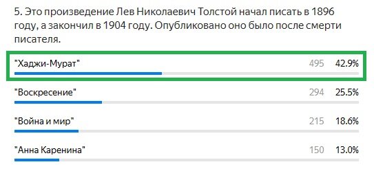 Правильный ответ: "Хаджи-Мурат"