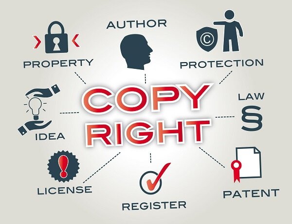 Copyright Concept via Shutterstock