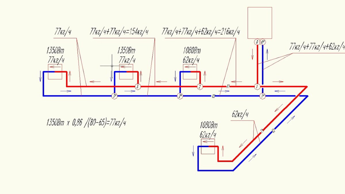 Гидравлический расчет системы отопления | 