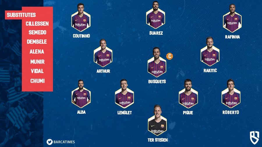 Фото - BarcaTimes