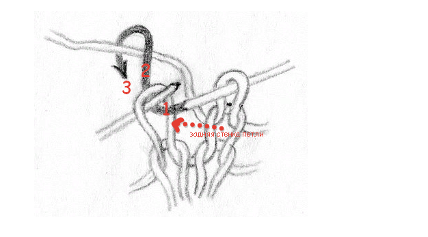 Петля линча как вязать пошаговое фото