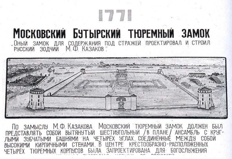 Схема бутырской тюрьмы