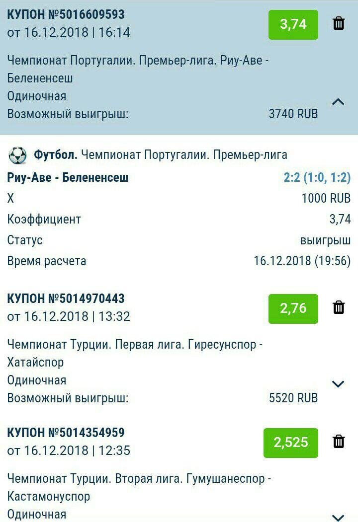 Наши прогнозы, которые мы опубликовали для ниших подписчиков, абсолютно бесплатно. 