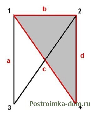 Как правильно выставить диагональ фундамента прямоугольного дома