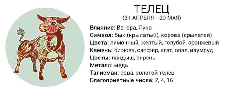 Женщина Телец и Мужчина Козерог совместимость знаков Зодиака - 88%