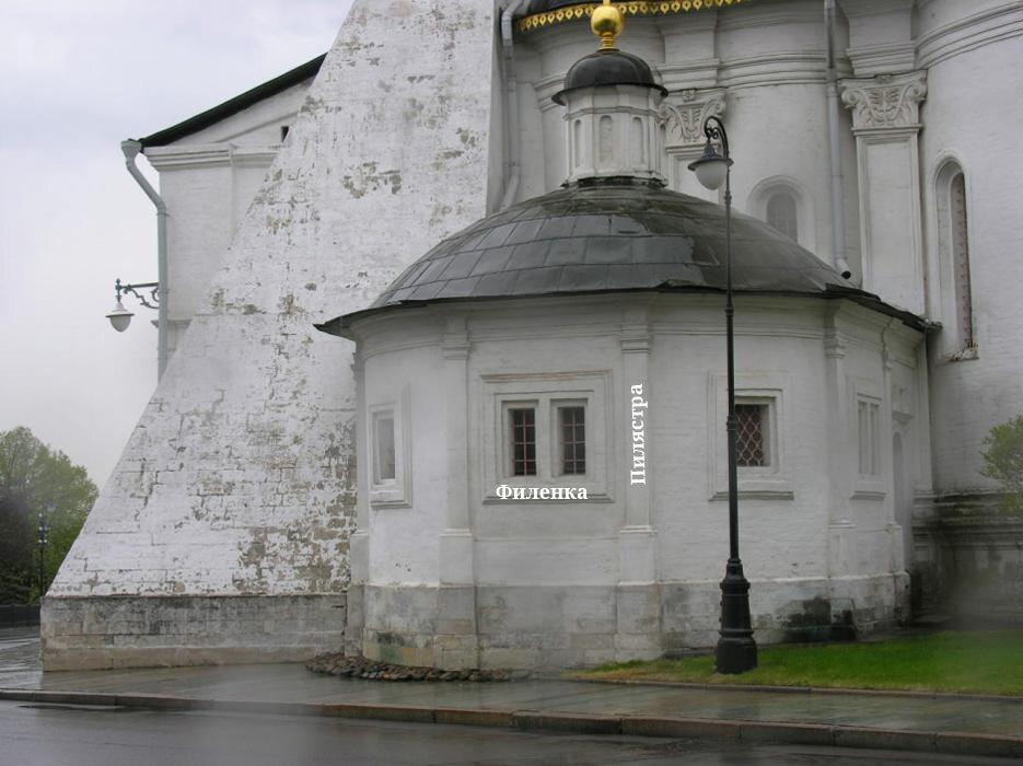 Предел в церкви. Придел древнерусского храма. Архангельский собор приделы. Предел в храме или придел в храме. Архангельский собор Иван Грозный.