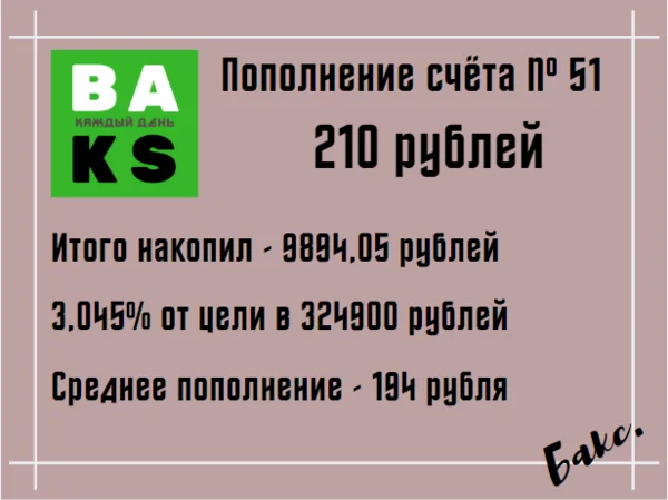 Краткая справка.