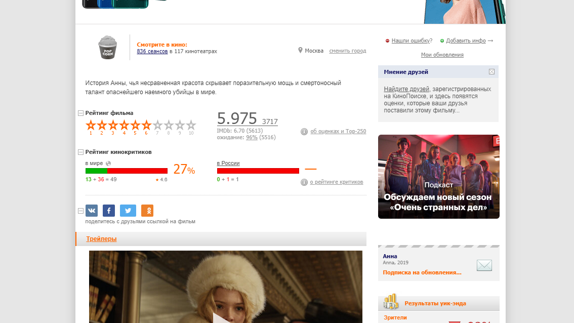 Данные с сайта «www.kinopoisk.ru» по состоянию на 11.07.19