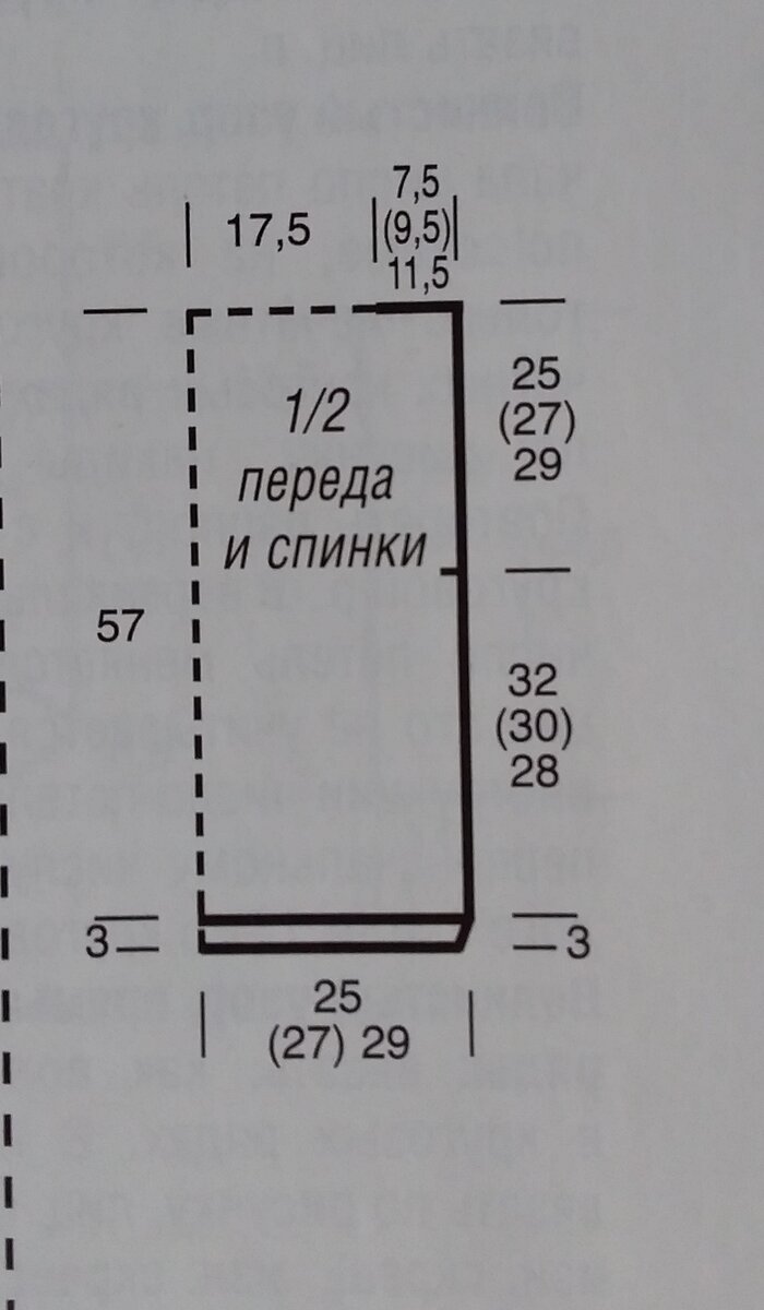 110522: Файл входной модели не совместим с этой версией ПО ArcGIS.