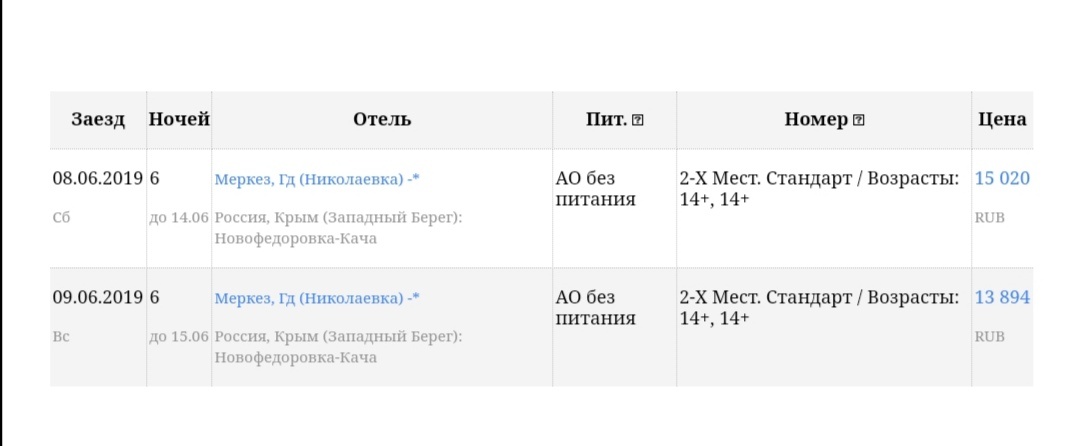 Абсолютно реальные цены