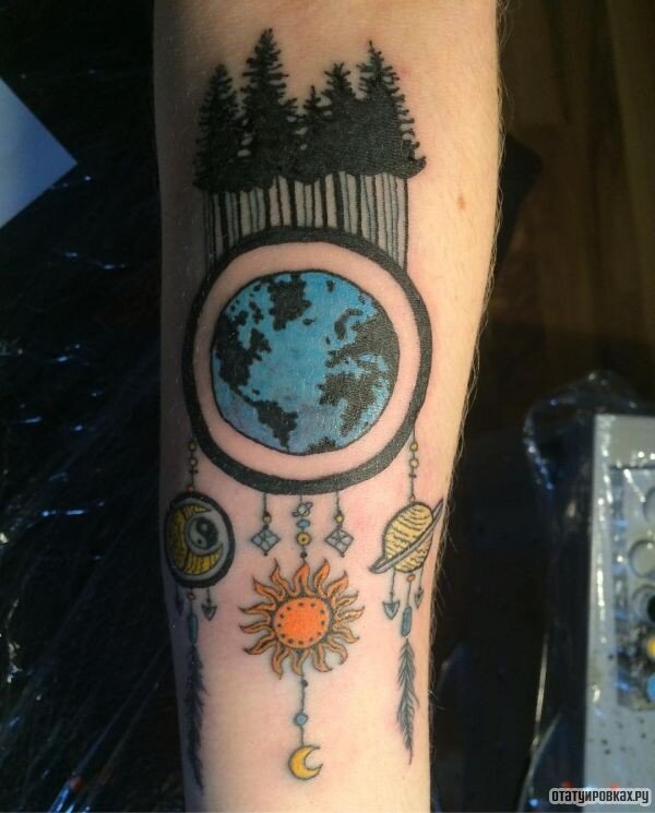 Planet Tattoos