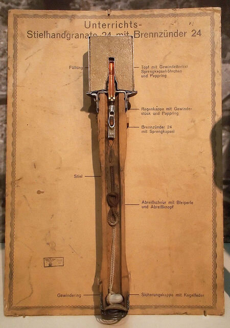 Немецкая граната в разрезе