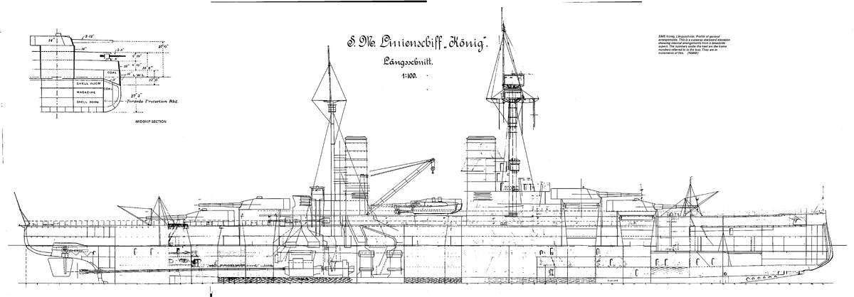 Продольный разрез линкора SMS König