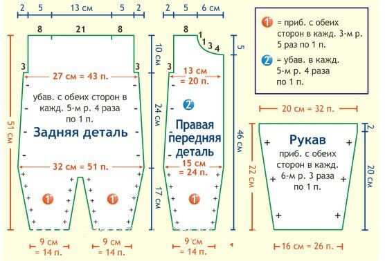 Голубой комбинезон, связанный спицами, на ребенка 1-2 лет. Описание + схемы