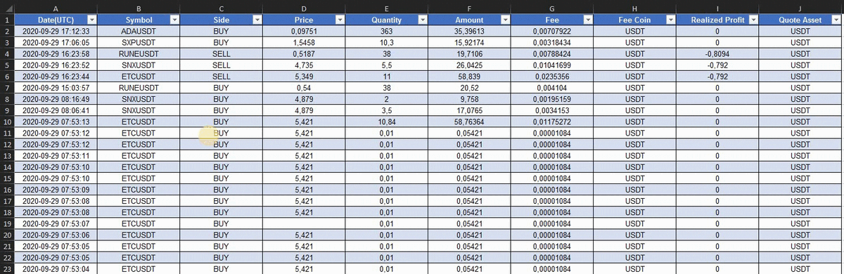 Фильтрация