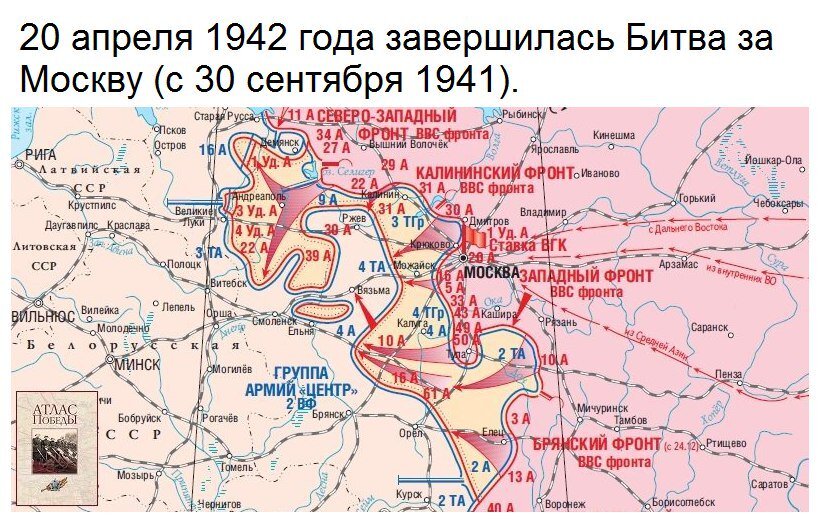 Карта продвижения немцев под москвой