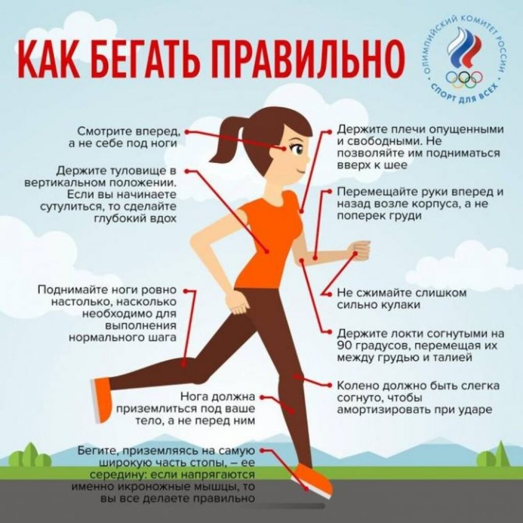 Бегайте правильно! Техника правильного бега.