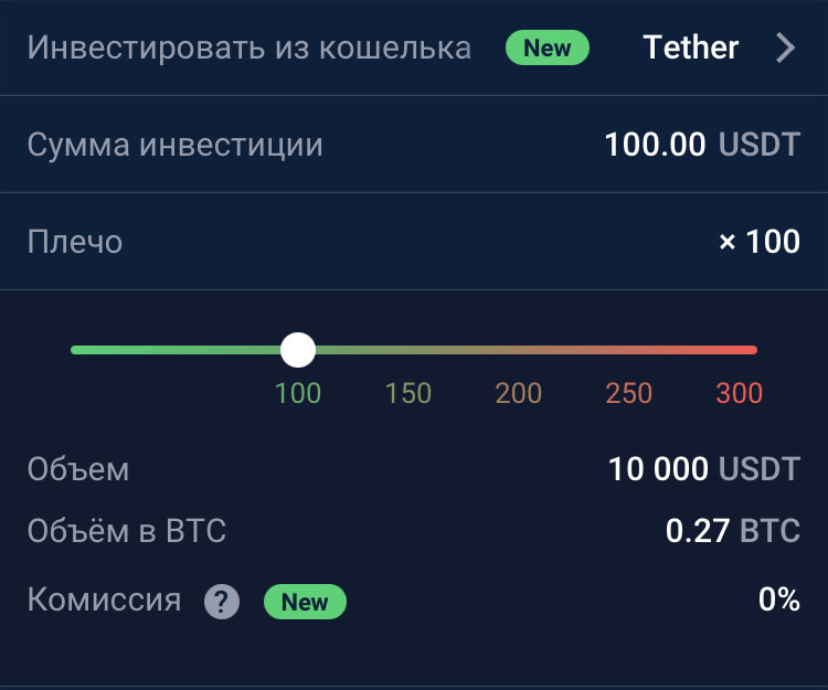 Кредитное плечо.