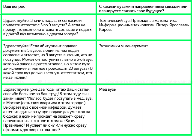 Восстановить документы об образовании