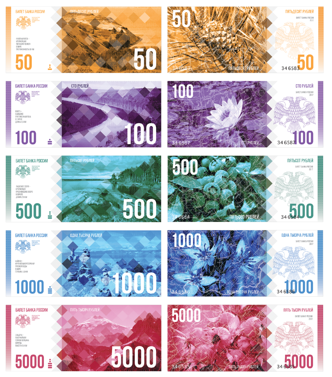 500 1000 в день. Редизайн банкнот. Новый дизайн банкнот. Дизайн бумажных денег. Новые бумажные деньги.