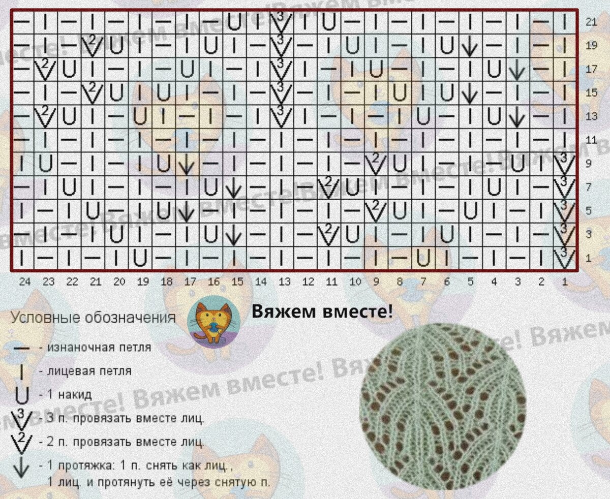 100 идей, как заработать и как продавать вязаные вещи ручной работы