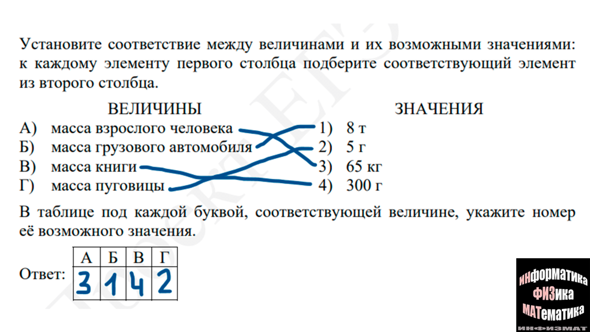 Досрочный егэ 2025 решение. Досрочный егэ 2025 решение