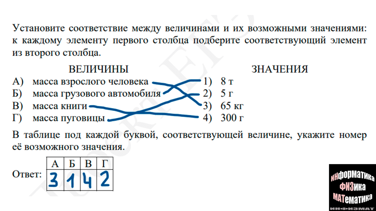 Демонстрационный егэ математика 2023