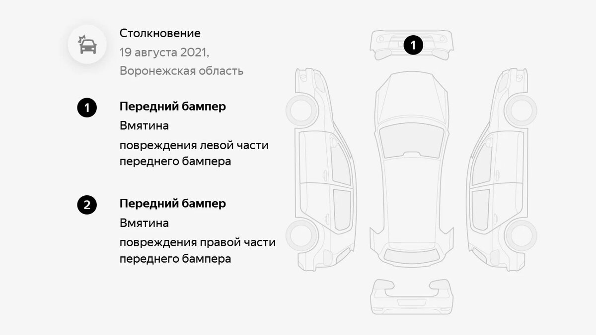 Симпатичная Тойота с ДТП, коллекцией ремонтных расчётов и скрученным  пробегом: о чём не рассказывает продавец | Журнал Авто.ру | Дзен