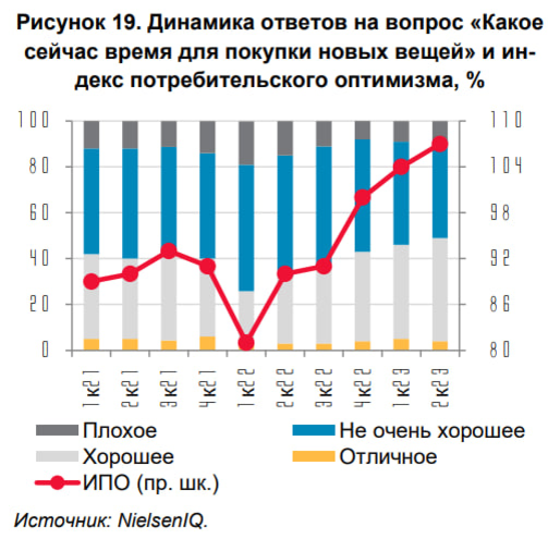 Доброе утро, всем привет!  Сегодня будет поджиг  либеральных, псевдопатриотических и мамкиноэкономических задниц через  рубль и ЦБ, но начнем с традиционной по четвергам инфляции...-6