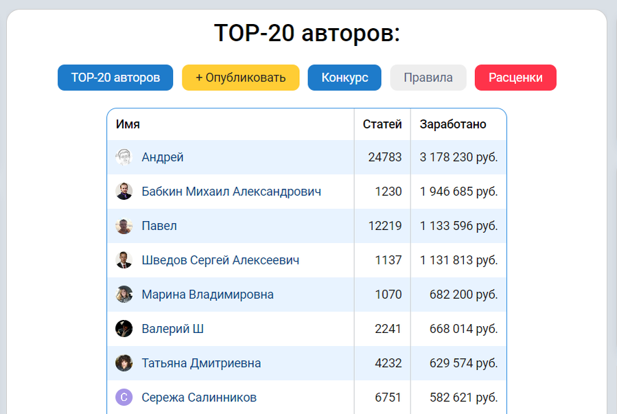 Пример 2 про бонусную программу и область нажатия