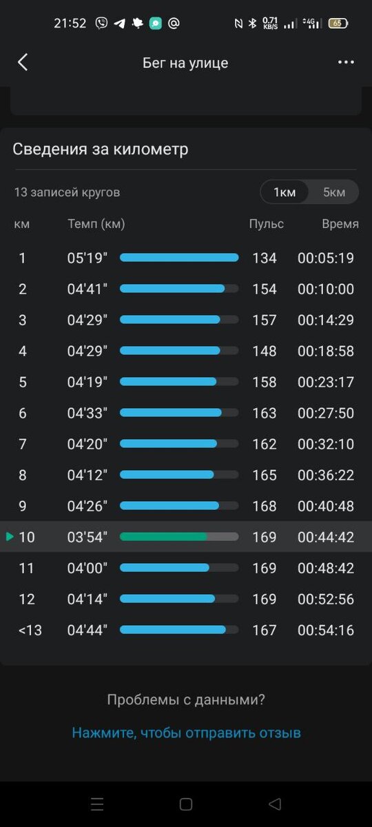 Хотел просто пробежаться, но ко 2 километру передумал
