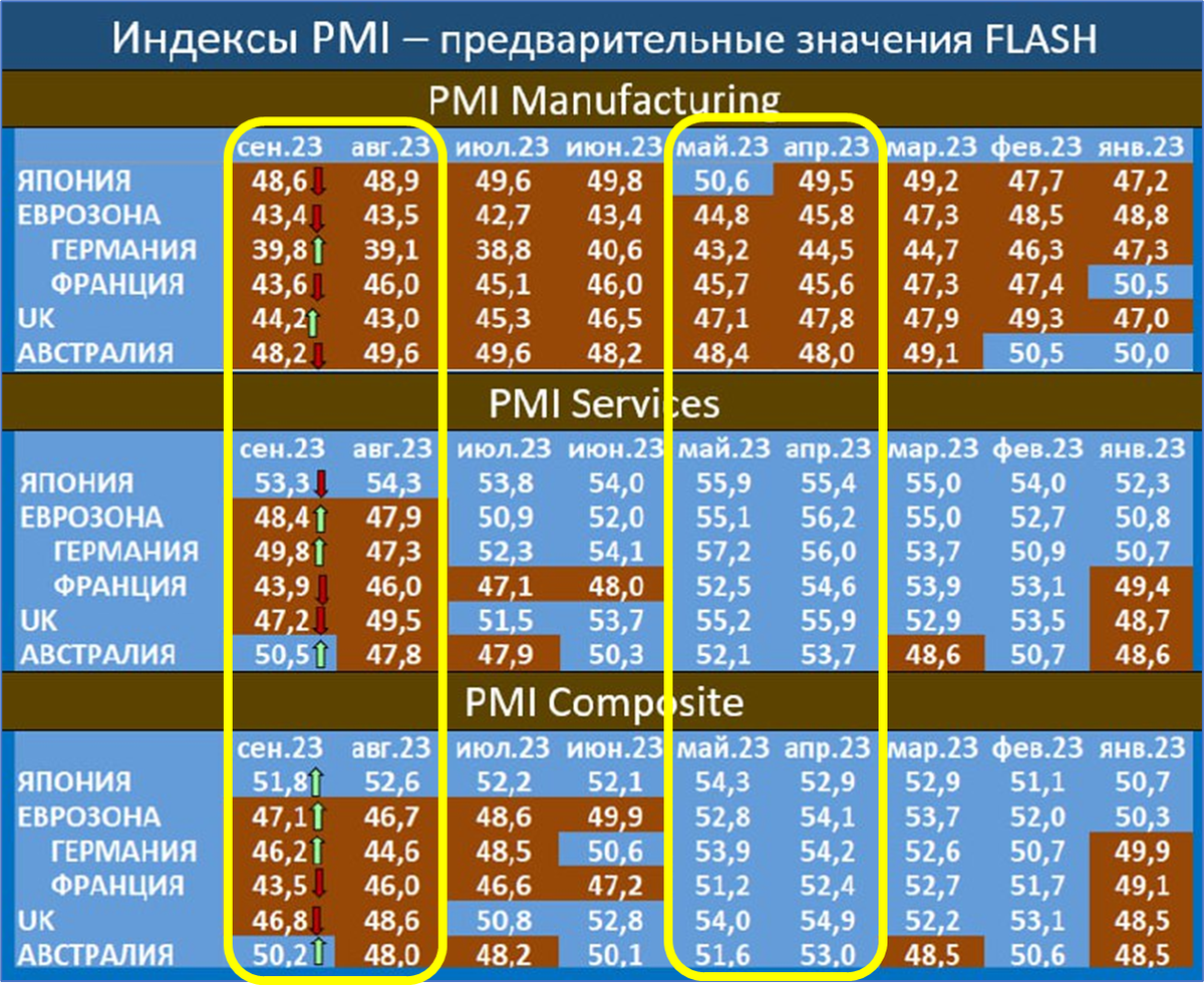 Попросил искусственный интеллект выделить две самые важные или интересные новости из обзора.-2