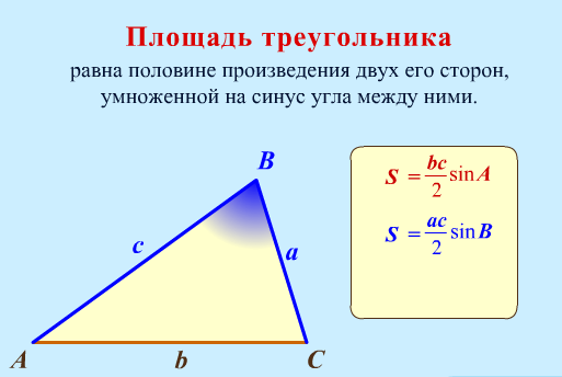 Две стороны и синус угла между ними. Площадь треугольника через синус. Площадь треугольника через синус угла. Формула нахождения площади через синус угла. Формула нахождения площади треугольника через синус.