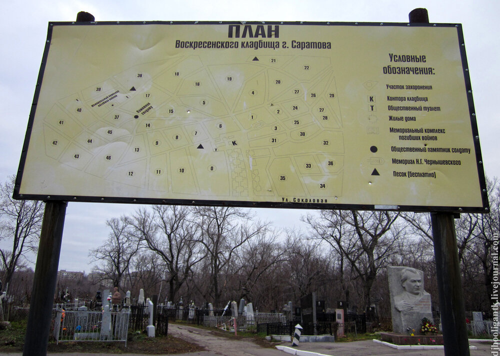 Схема нового кладбища саратов Воскресенское кладбище Жабкин Дзен