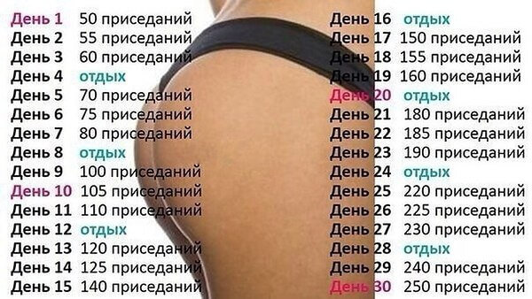 Как накачать попу в домашних условиях за неделю