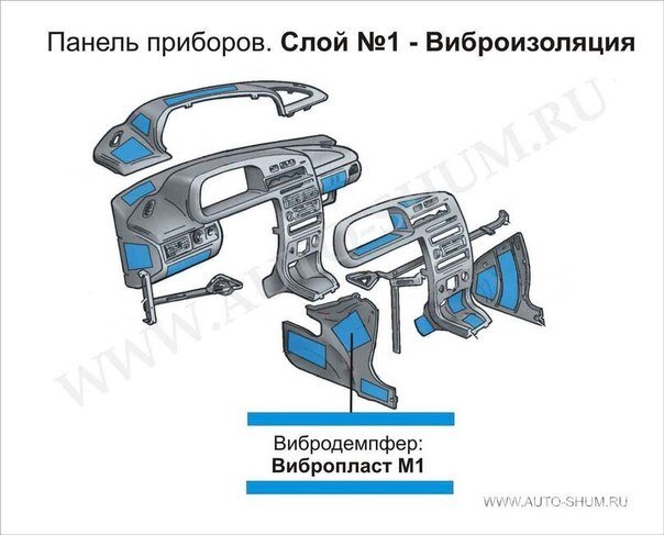 Что делать, если в салоне слышен скрип