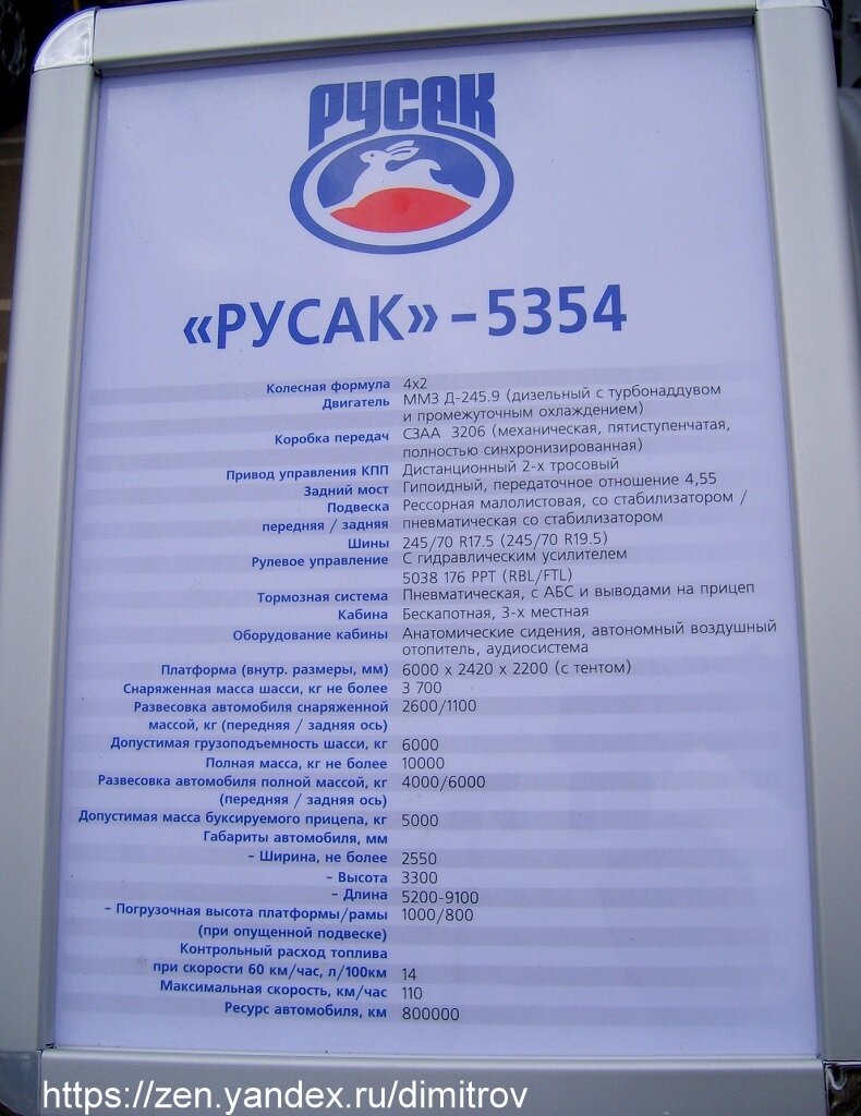 ТТХ Русак-5354
