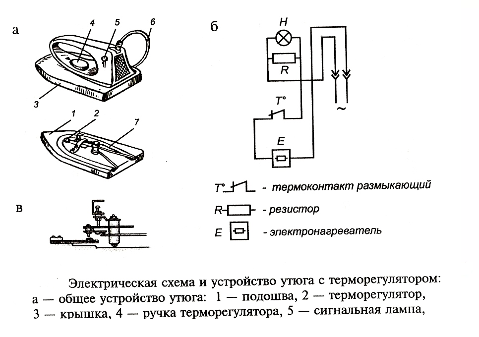 Электрические приборы схемы. Утюг УТП 1000-1.8 220 схема подключения. Схема утюга УТ 1000-1.2.220. Электрическая схема электроутюга с терморегулятором. Схема электроутюга с терморегулятором УТП 1000-1.8.220.